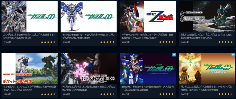 Huluでガンダム00が見れない Unext Netflix Amazonプライム無料視聴できる方法を提案 Last Hippie Standing